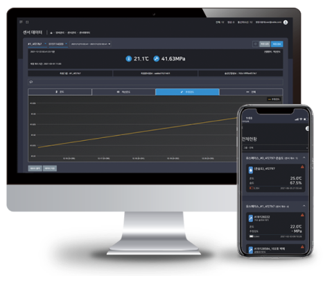 Concrete strength estimation and device integrated management (PC & mobile environment support)